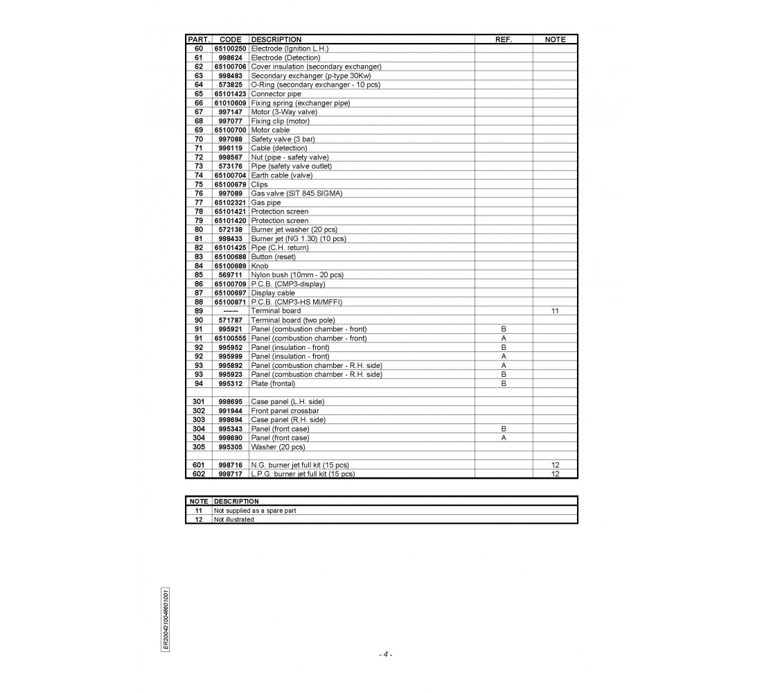 ARISTON MICROGENUS PLUS 24, 28 MI